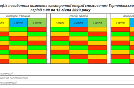 Графік вимкнення електроенергії на Тернопільщині у період з 9 до 15 січня
