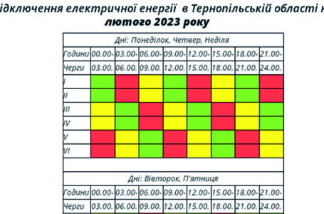 Графік вимкнення електроенергії на Тернопільщині у період з 13 до 19 лютого