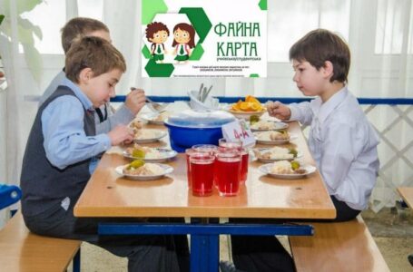 Тернопіль – перше місто України, де перейшли на автоматизовану систему обліку пільгового харчування дітей у школах