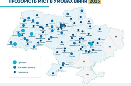 Transparency International Ukraine визнала Тернопіль найпрозорішим містом України, – інфографіка