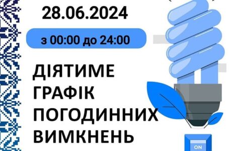 Графік відключення світла у Тернопільській області на 28 червня