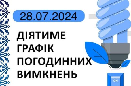 Графік відключення світла у Тернопільській області на 28 липня