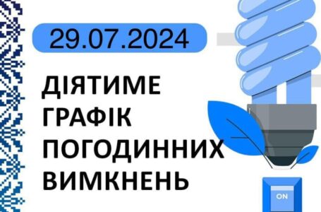 Графік відключення світла у Тернопільській області на 29 липня