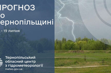 Спека, грози та град: прогноз погоди у Тернополі на 17 липня