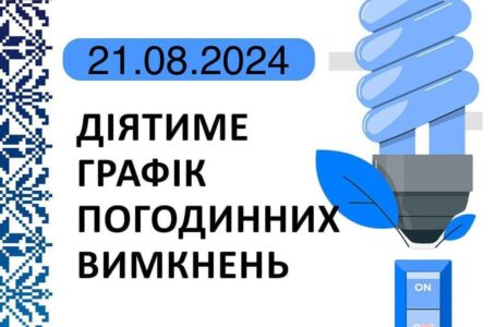 Графік відключення світла у Тернопільській області на 21 серпня