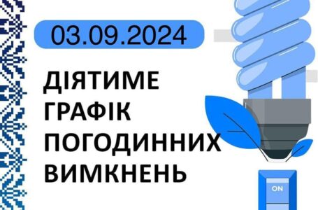 Графік відключення світла у Тернопільській області на 3 вересня (ОНОВЛЕНО)