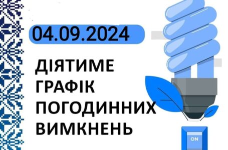 Графік відключення світла у Тернопільській області на 4 вересня (ОНОВЛЕНО)