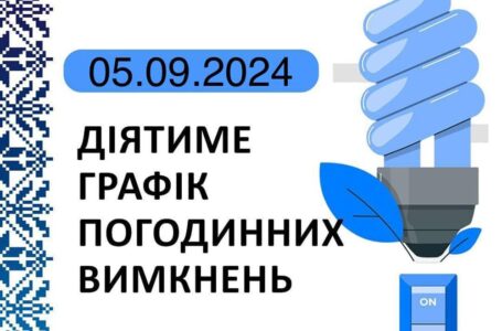 Графік відключення світла у Тернопільській області на 5 вересня