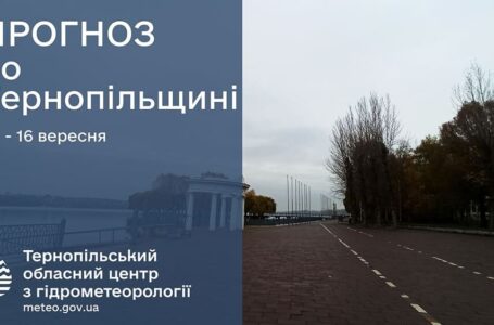 Дощі та грози: прогноз погоди у Тернополі на 14 і 15 вересня