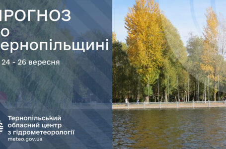 Тепло і без опадів: прогноз погоди у Тернополі на 24 вересня