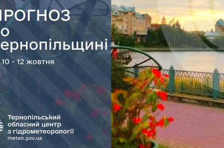 Плюс 23: прогноз погоди у Тернополі на 10 жовтня