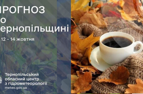 Без опадів: прогноз погоди у Тернополі на 12 і 13 жовтня