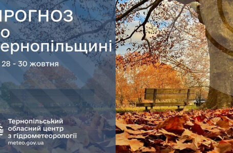 Без опадів: прогноз погоди у Тернополі на 28 жовтня