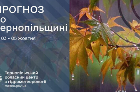 Хмарно і мокро: прогноз погоди у Тернополі на 3 жовтня