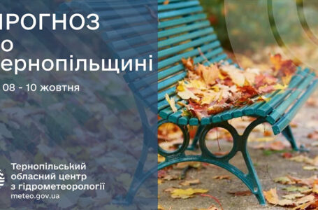 Тепло і без опадів: прогноз погоди у Тернополі на 8 жовтня
