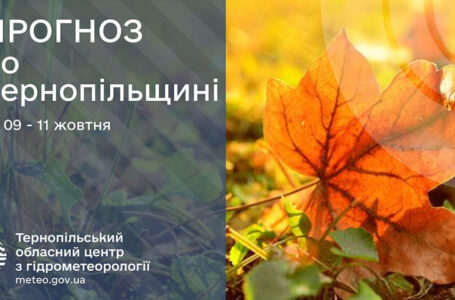 До 20 тепла: прогноз погоди у Тернополі на 9 жовтня