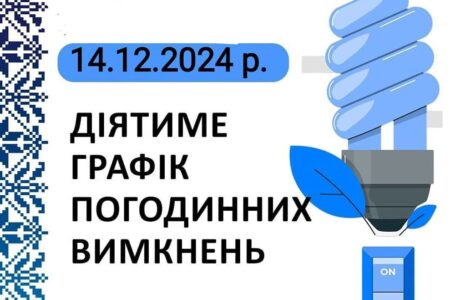 Графік відключення світла у Тернопільській області на 14 грудня