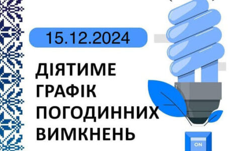 Графік відключення світла у Тернопільській області на 15 грудня