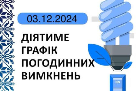 Графік відключення світла у Тернопільській області на 3 грудня