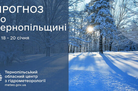 Без опадів: прогноз погоди у Тернополі на вихідні