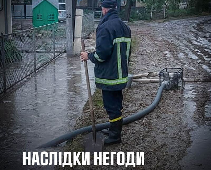 погода тернопіль