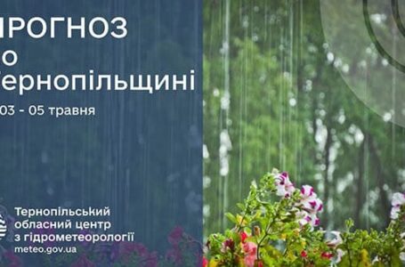 До +25°C: якою буде погода у Тернопільській області на вихідні