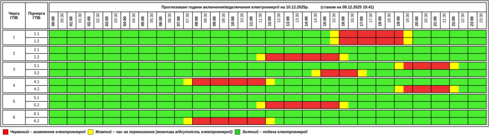 Графік відключення світла у Тернопільській області на 10 грудня