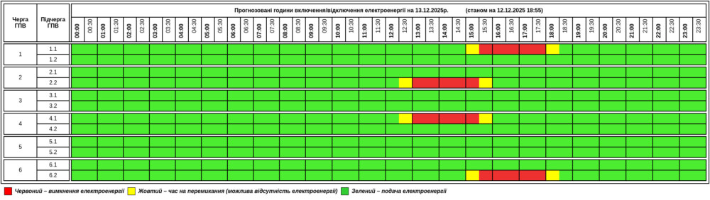 Графік відключення світла у Тернопільській області на 13 грудня
