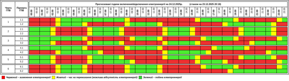 Графік відключення світла у Тернопільській області на 24 грудня 