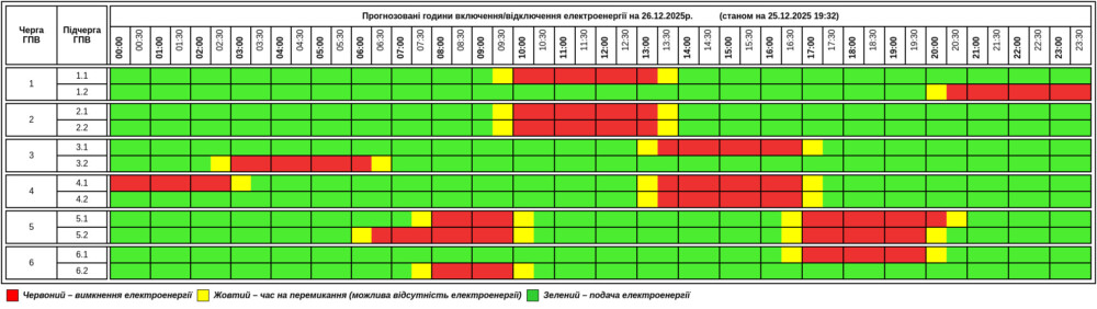 Графік відключення світла на Тернопільщині на п’ятницю, 26 грудня 