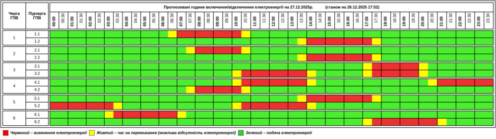 Графік відключення світла у Тернопільській області на 28 грудня 