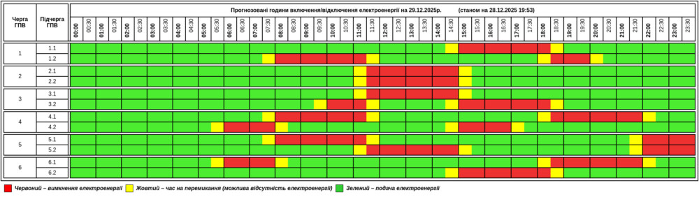 Графік відключення світла у Тернопільській області на 29 грудня 