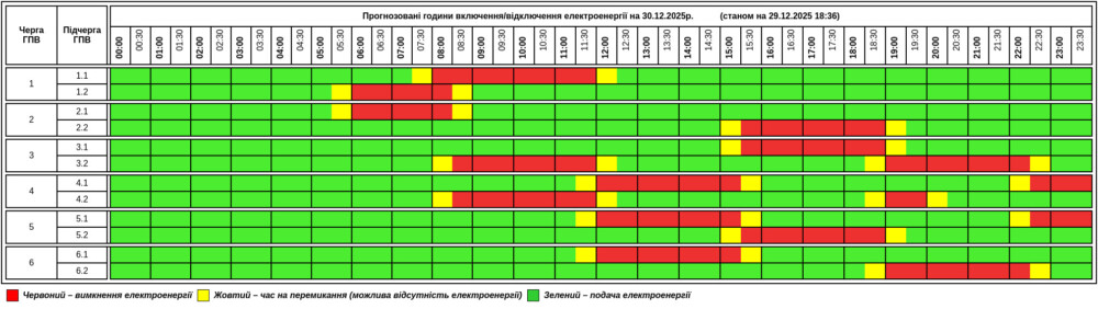 Графік відключення світла у Тернопільській області на 30 грудня 