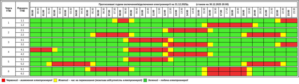 Графік відключення світла у Тернопільській області на 31 грудня 