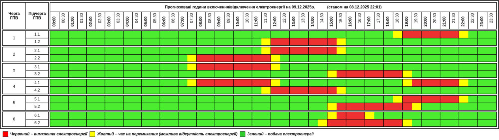 Графік відключення світла у Тернопільській області на 9 грудня