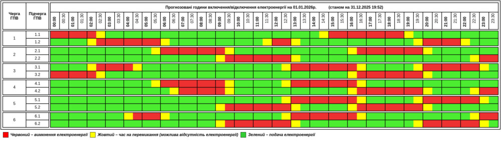 Графік відключення світла у Тернопільській області на 1 січня