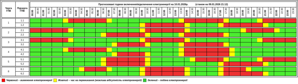 Графік відключення світла у Тернопільській області на 10 січня 
