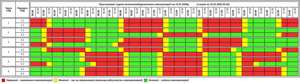Графік відключення світла у Тернопільській області на 13 січня 