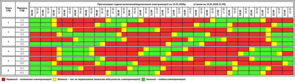 Графік відключення світла у Тернопільській області на 15 січня