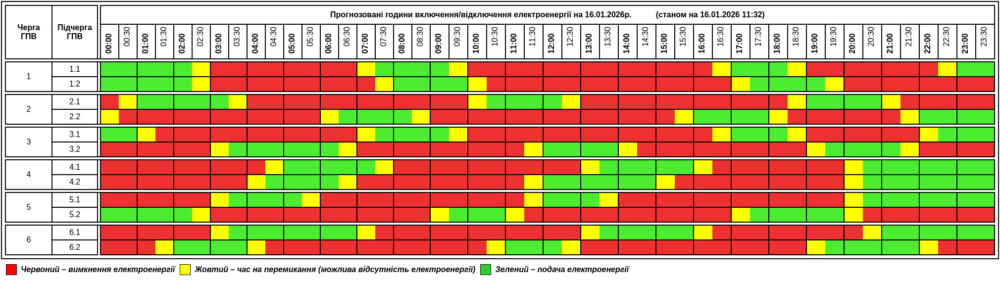 Оновлений графік відключення світла у Тернопільській області на 16 січня