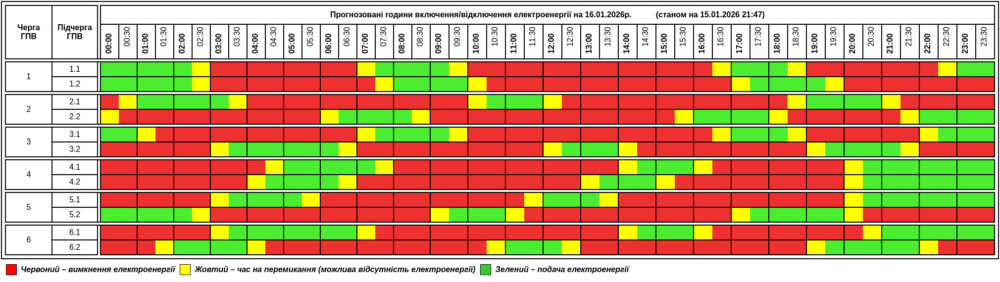 Графік відключення світла у Тернопільській області на 16 січня