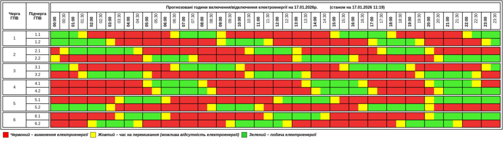 Оновлений графік відключення світла у Тернопільській області на 17 січня
