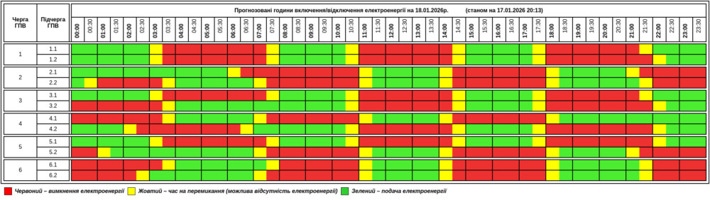 Графік відключення світла у Тернопільській області на 18 січня