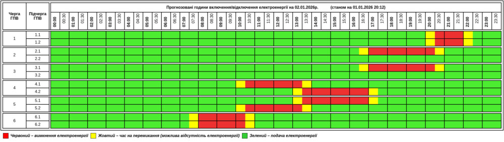 Графік відключення світла у Тернопільській області на 2 січня