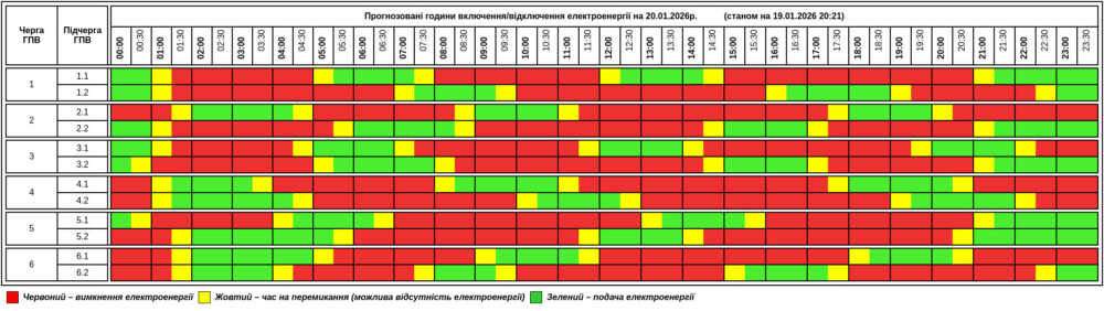 Графік відключення світла у Тернопільській області на 20 січня
