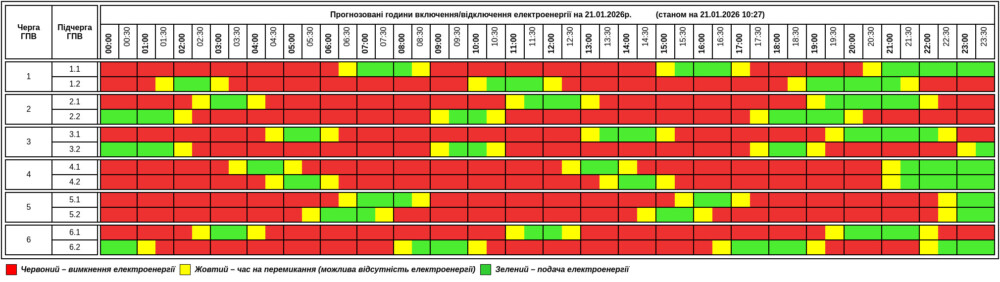 Оновлений графік відключення світла у Тернопільській області на 21 січня: