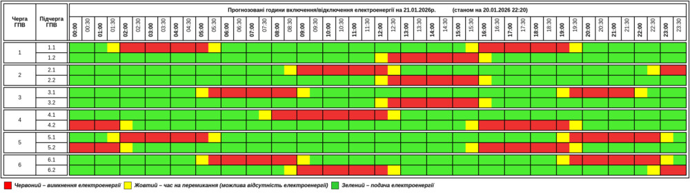 Графік відключення світла у Тернопільській області на 21 січня 