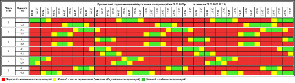 Графік відключення світла у Тернопільській області на 22 січня 