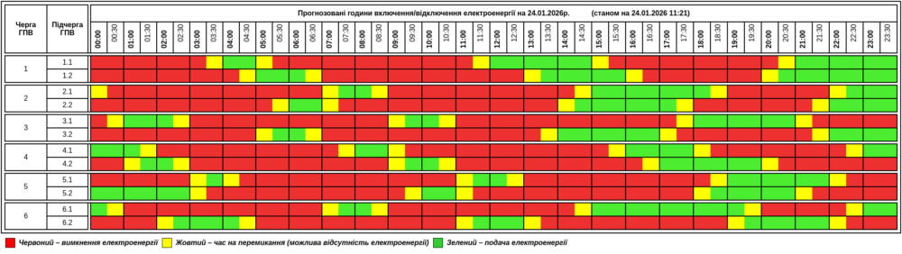 Оновлений графік відключення світла у Тернопільській області на 24 січня
