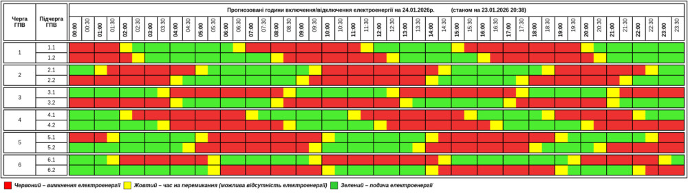 Графік відключення світла в Тернопільській області на 24 січня 